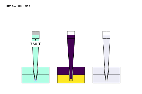 Acoustics animation
