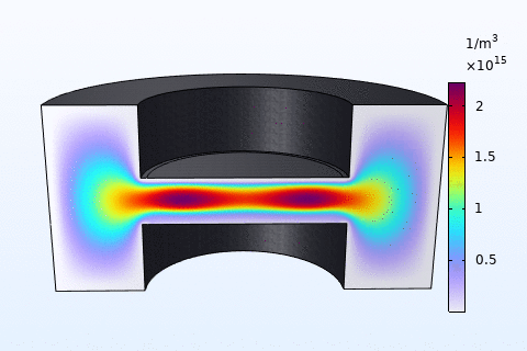 Electron density in a capacitively coupled plasma